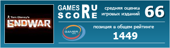 ruScore рейтинг игры Tom Clancy's EndWar
