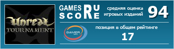 ruScore рейтинг игры Unreal Tournament