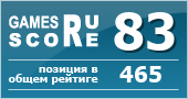 ruScore рейтинг игры Max Payne 3