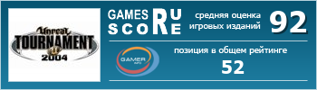 ruScore рейтинг игры Unreal Tournament 2004