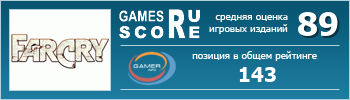 ruScore рейтинг игры Far Cry