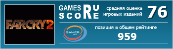 ruScore рейтинг игры Far Cry 2