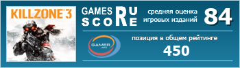 ruScore рейтинг игры Killzone 3