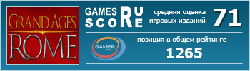 ruScore рейтинг игры Grand Ages: Rome (Великие Эпохи: Рим)