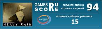 ruScore рейтинг игры Heavy Rain: The Origami Killer