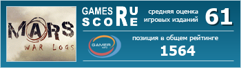 ruScore рейтинг игры Mars: War Logs