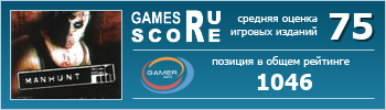 ruScore рейтинг игры Manhunt