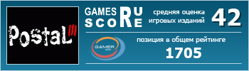 ruScore рейтинг игры Postal III