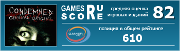ruScore рейтинг игры Condemned: Criminal Origins (Condemned: Psycho Crime)