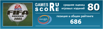 ruScore рейтинг игры FIFA Football 2005