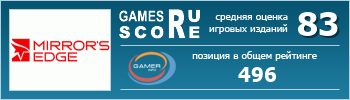 ruScore рейтинг игры Mirror's Edge