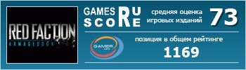 ruScore рейтинг игры Red Faction: Armageddon