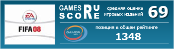 ruScore рейтинг игры FIFA 08