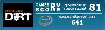 ruScore рейтинг игры Colin McRae: DiRT