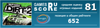 ruScore рейтинг игры Colin McRae: DiRT 2