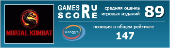 ruScore рейтинг игры Mortal Kombat
