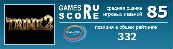 ruScore рейтинг игры Trine 2 (Trine 2. Триединство)