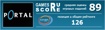 ruScore рейтинг игры Portal