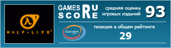 ruScore рейтинг игры Half-Life 2