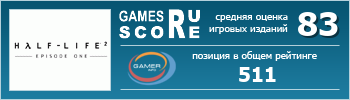 ruScore рейтинг игры Half-Life 2: Episode One