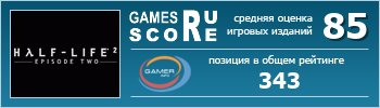 ruScore рейтинг игры Half-Life 2: Episode Two