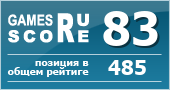 ruScore рейтинг игры Pure