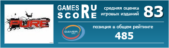 ruScore рейтинг игры Pure