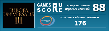 ruScore рейтинг игры Europa Universalis III (Европа III)