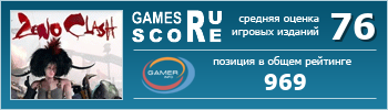 ruScore рейтинг игры Zeno Clash
