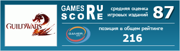ruScore рейтинг игры Guild Wars 2