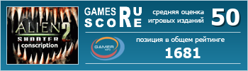 ruScore рейтинг игры Alien Shooter 2 - Conscription (Alien Shooter 2. Захват)