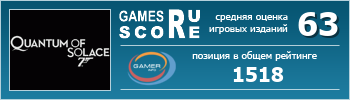 ruScore рейтинг игры Quantum of Solace (007: Квант милосердия)