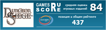 ruScore рейтинг игры Dungeon Siege