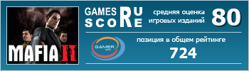 ruScore рейтинг игры Mafia II (Мафия 2)