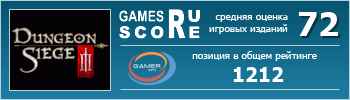 ruScore рейтинг игры Dungeon Siege III