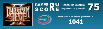 ruScore рейтинг игры Dungeon Siege II