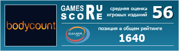 ruScore рейтинг игры Bodycount