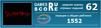 ruScore рейтинг игры Splatterhouse