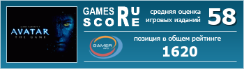 ruScore рейтинг игры James Cameron's Avatar: The Game