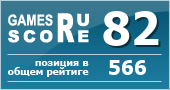 ruScore рейтинг игры Test Drive Unlimited