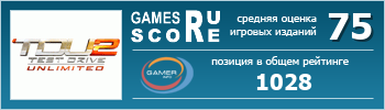 ruScore рейтинг игры Test Drive Unlimited 2