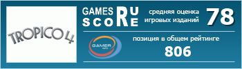 ruScore рейтинг игры Tropico 4