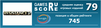 ruScore рейтинг игры Resistance 2