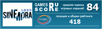 ruScore рейтинг игры Sine Mora