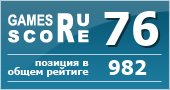 ruScore рейтинг игры Neverwinter Online