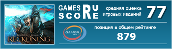 ruScore рейтинг игры Kingdoms of Amalur: Reckoning