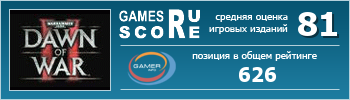 ruScore рейтинг игры Warhammer 40000: Dawn of War II