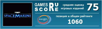 ruScore рейтинг игры Warhammer 40000: Space Marine
