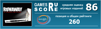 ruScore рейтинг игры Runaway 3: A Twist of Fate (Runaway 3: Поворот судьбы)