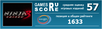ruScore рейтинг игры Ninja Gaiden III